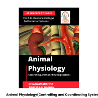 Animal Physiology Controlling And Coordinating System
