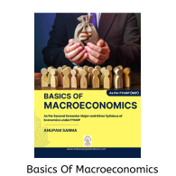 BASICS OF MACROECONOMICS